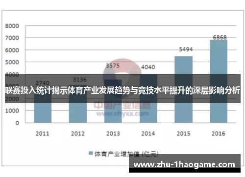 联赛投入统计揭示体育产业发展趋势与竞技水平提升的深层影响分析 联赛投入统计揭示体育产业发展趋势与竞技水平提升的深层影响分析