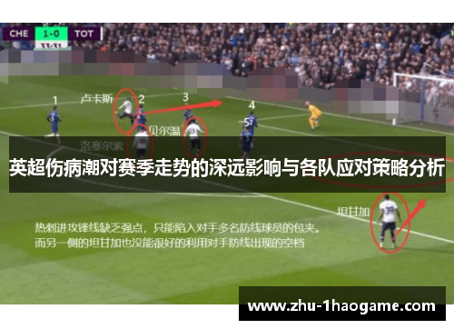 英超伤病潮对赛季走势的深远影响与各队应对策略分析 英超伤病潮对赛季走势的深远影响与各队应对策略分析