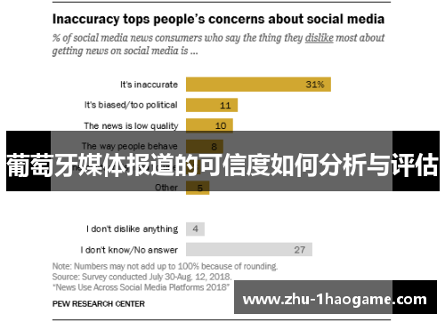 葡萄牙媒体报道的可信度如何分析与评估
