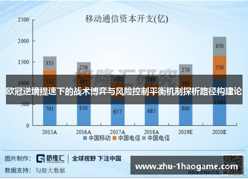 欧冠逆境提速下的战术博弈与风险控制平衡机制探析路径构建论