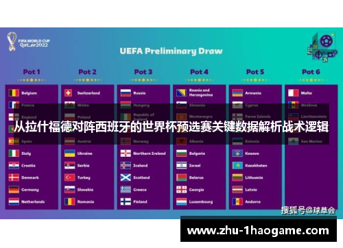 从拉什福德对阵西班牙的世界杯预选赛关键数据解析战术逻辑 从拉什福德对阵西班牙的世界杯预选赛关键数据解析战术逻辑