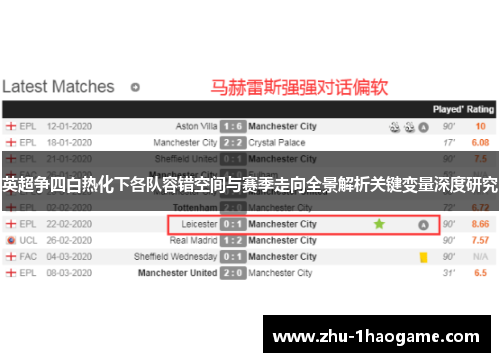 英超争四白热化下各队容错空间与赛季走向全景解析关键变量深度研究 英超争四白热化下各队容错空间与赛季走向全景解析关键变量深度研究