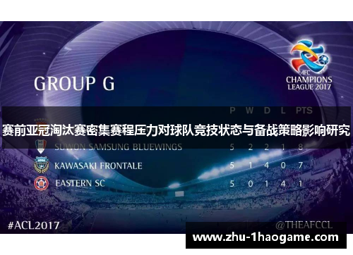 赛前亚冠淘汰赛密集赛程压力对球队竞技状态与备战策略影响研究 赛前亚冠淘汰赛密集赛程压力对球队竞技状态与备战策略影响研究