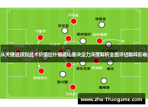 从关键进球到战术价值拉什福德比赛决定力深度解析全面评估巅峰影响 从关键进球到战术价值拉什福德比赛决定力深度解析全面评估巅峰影响