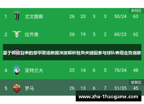 基于即将到来的意甲赛场数据深度解析胜负关键因素与球队表现走势洞察 基于即将到来的意甲赛场数据深度解析胜负关键因素与球队表现走势洞察