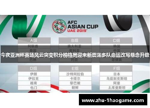 今夜亚洲杯赛场风云突变积分榜格局迎来新震荡多队命运改写悬念升级 今夜亚洲杯赛场风云突变积分榜格局迎来新震荡多队命运改写悬念升级