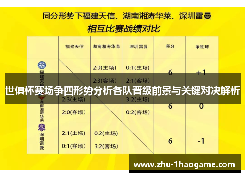 世俱杯赛场争四形势分析各队晋级前景与关键对决解析 世俱杯赛场争四形势分析各队晋级前景与关键对决解析